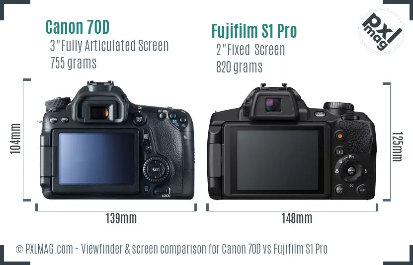 Canon 70D vs Fujifilm S1 Pro Screen and Viewfinder comparison