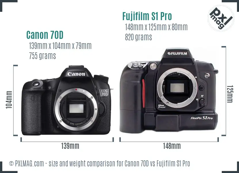 Canon 70D vs Fujifilm S1 Pro size comparison