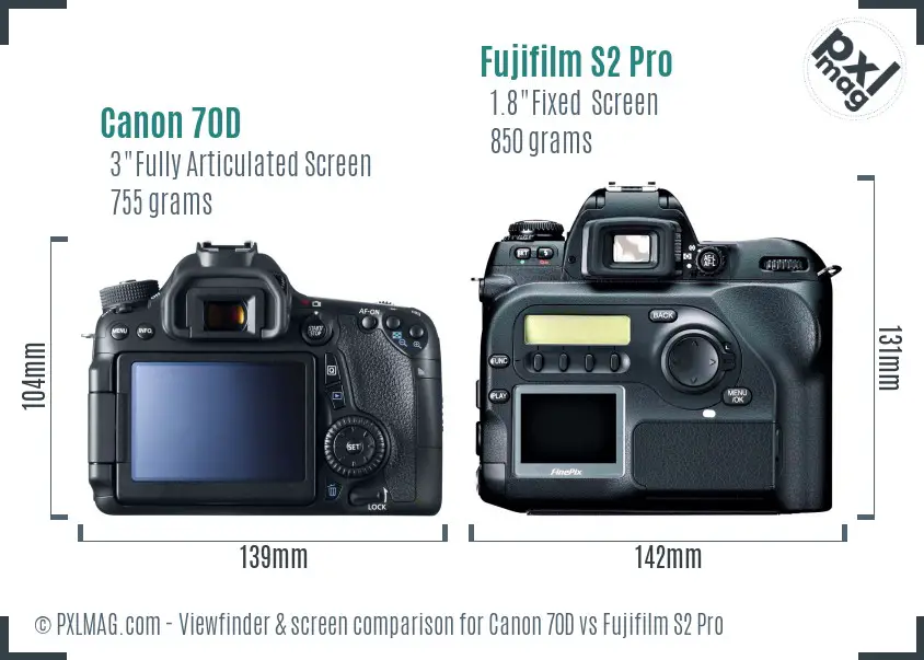 Canon 70D vs Fujifilm S2 Pro Screen and Viewfinder comparison Canon 70D vs Fujifilm S2 Pro Screen and Viewfinder comparison