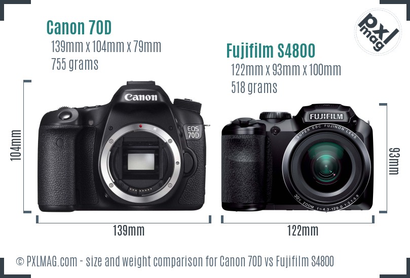 Canon 70D vs Fujifilm S4800 size comparison