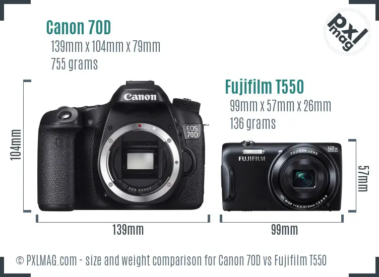 Canon 70D vs Fujifilm T550 size comparison