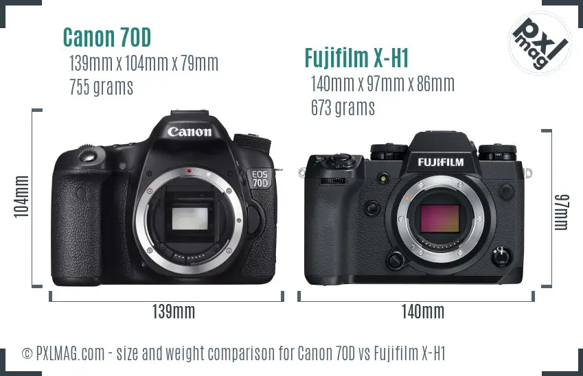 Canon 70D vs Fujifilm X-H1 size comparison