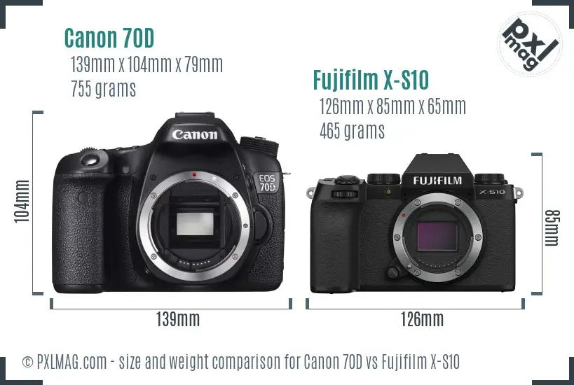 Canon 70D vs Fujifilm X-S10 size comparison