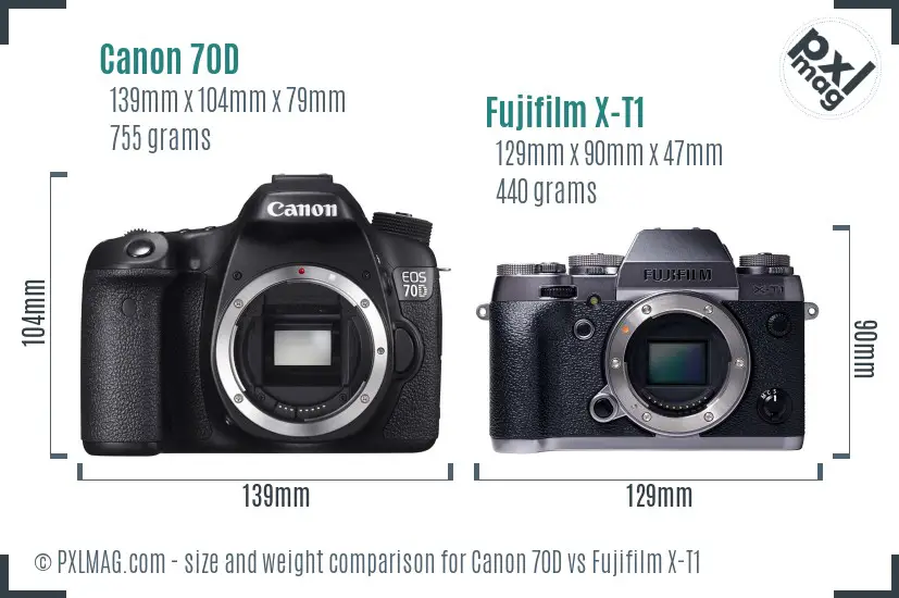 Canon 70D vs Fujifilm X-T1 size comparison Canon 70D vs Fujifilm X-T1 size comparison