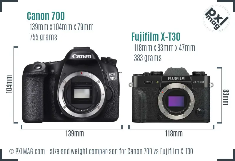 Canon 70D vs Fujifilm X-T30 size comparison