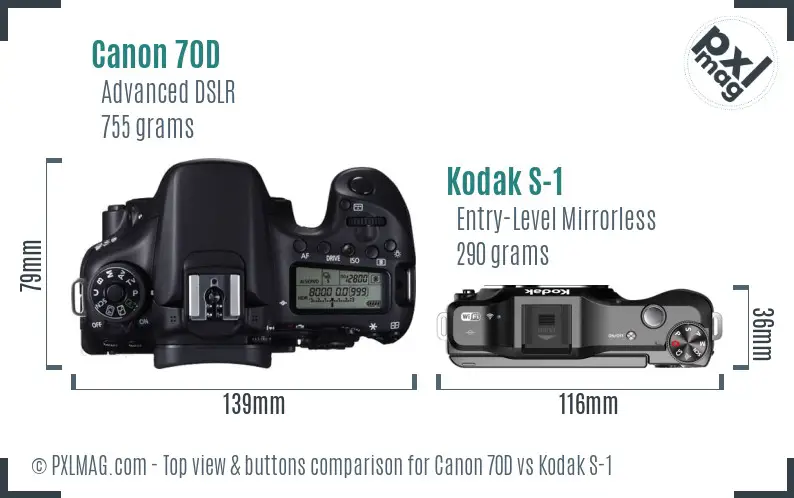 Canon 70D vs Kodak S-1 top view buttons comparison