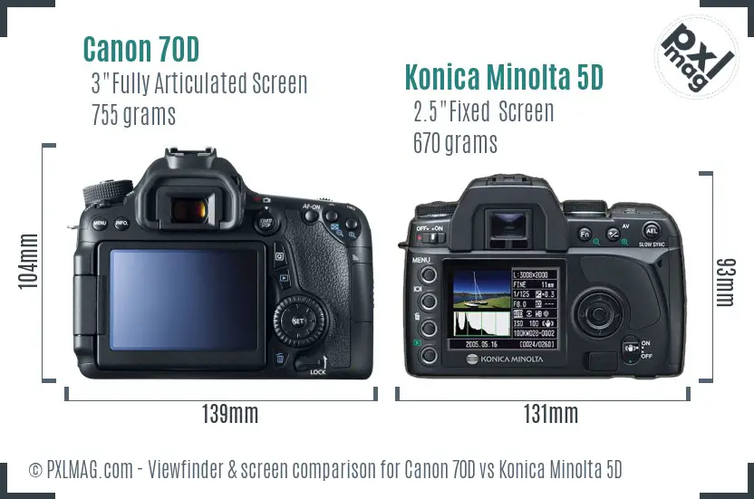 Canon 70D vs Konica Minolta 5D Screen and Viewfinder comparison