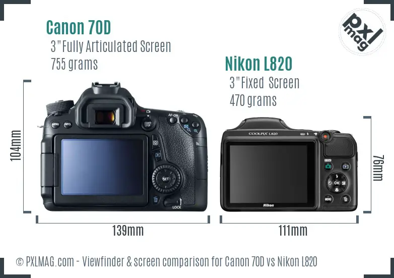 Canon 70D vs Nikon L820 Screen and Viewfinder comparison