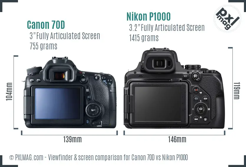 Canon 70D vs Nikon P1000 Screen and Viewfinder comparison
