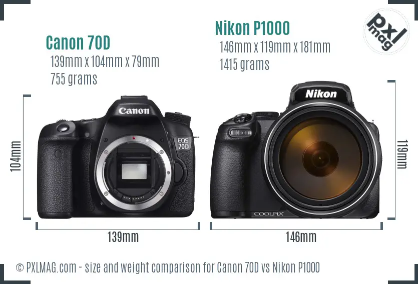 Canon 70D vs Nikon P1000 size comparison
