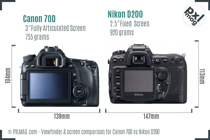 Canon 70D vs Nikon D200 Screen and Viewfinder comparison