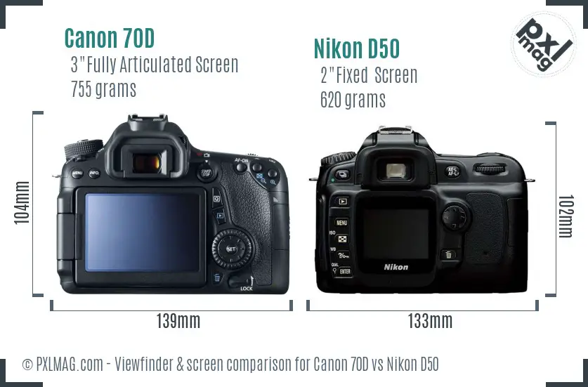 Canon 70D vs Nikon D50 Screen and Viewfinder comparison