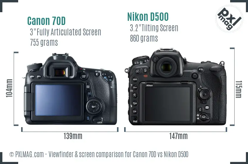 Canon 70D vs Nikon D500 Screen and Viewfinder comparison