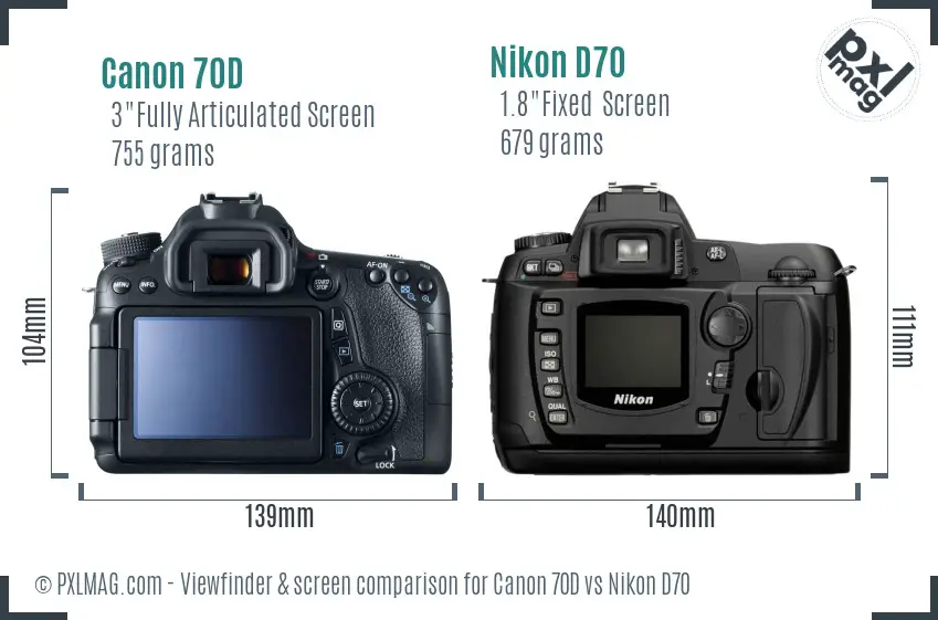 Canon 70D vs Nikon D70 Screen and Viewfinder comparison