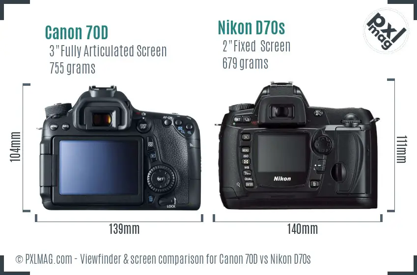 Canon 70D vs Nikon D70s Screen and Viewfinder comparison