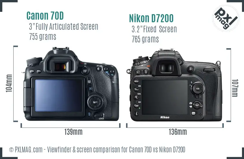 Canon 70D vs Nikon D7200 Screen and Viewfinder comparison