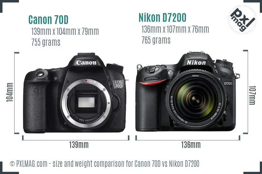 Canon 70D vs Nikon D7200 size comparison