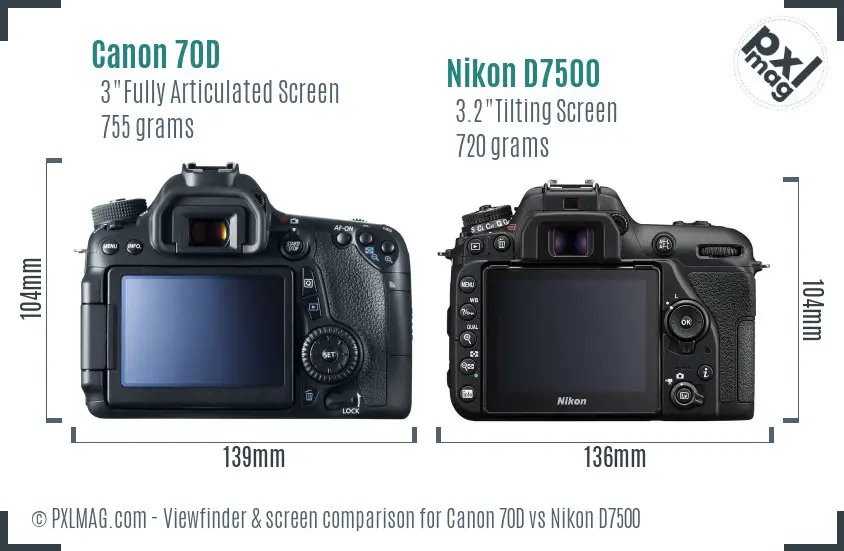 Canon 70D vs Nikon D7500 Screen and Viewfinder comparison