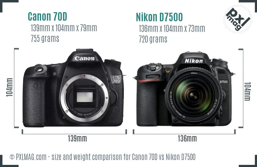 Canon 70D vs Nikon D7500 size comparison