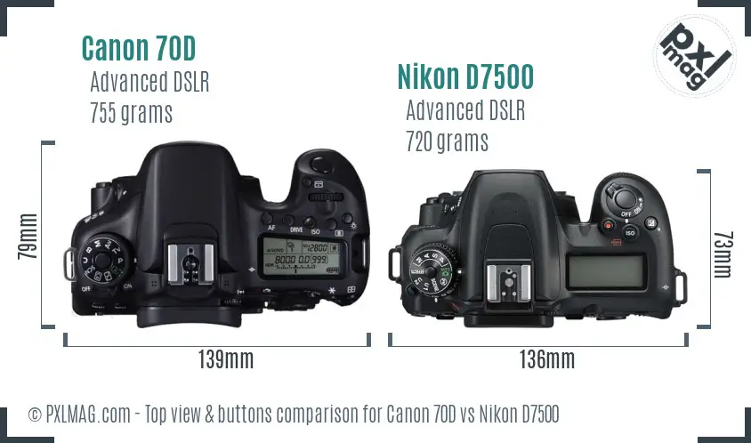 Canon 70D vs Nikon D7500 top view buttons comparison
