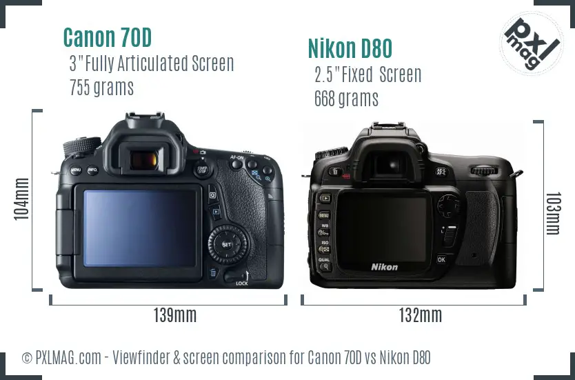 Canon 70D vs Nikon D80 Screen and Viewfinder comparison