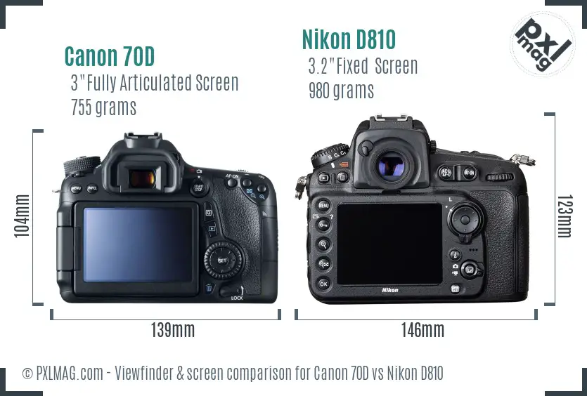 Canon 70D vs Nikon D810 Screen and Viewfinder comparison