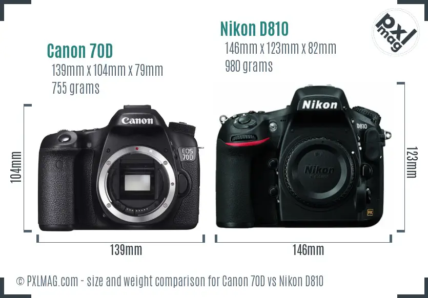 Canon 70D vs Nikon D810 size comparison