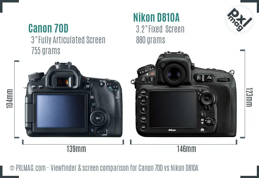 Canon 70D vs Nikon D810A Screen and Viewfinder comparison