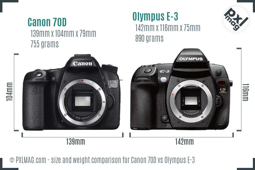 Canon 70D vs Olympus E-3 size comparison