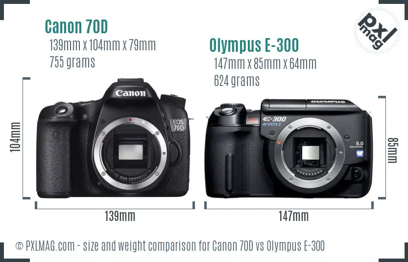 Canon 70D vs Olympus E-300 size comparison