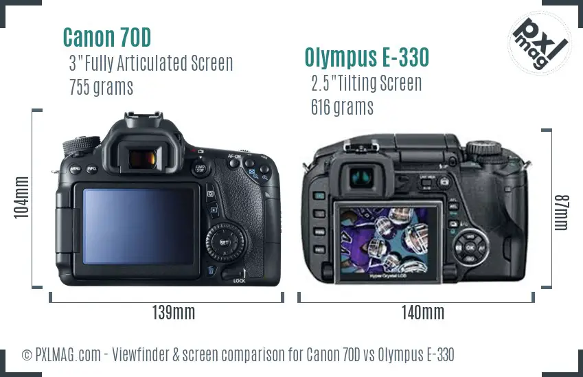 Canon 70D vs Olympus E-330 Screen and Viewfinder comparison