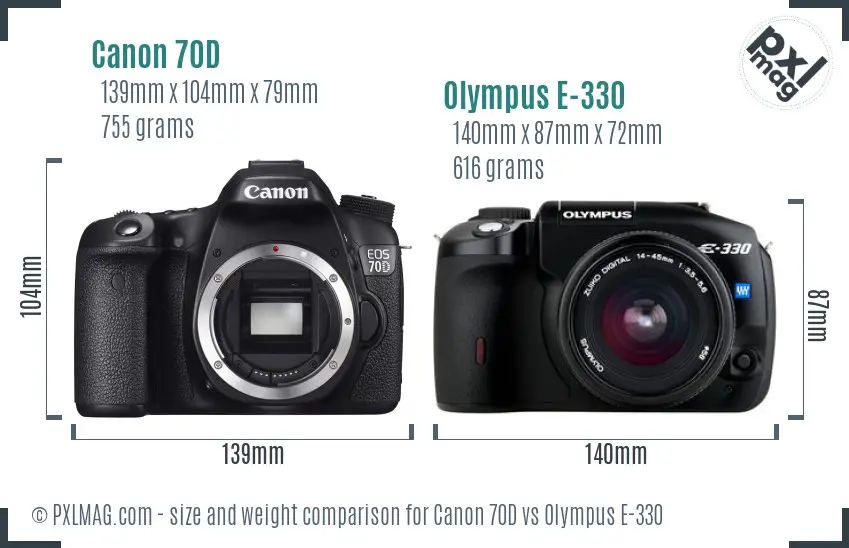 Canon 70D vs Olympus E-330 size comparison