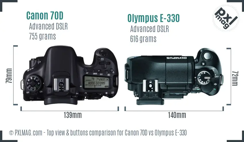Canon 70D vs Olympus E-330 top view buttons comparison