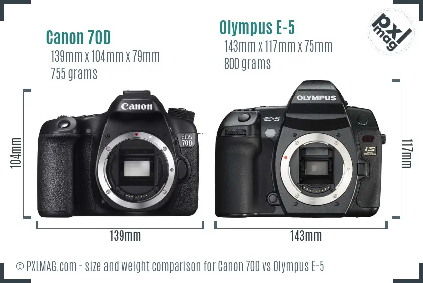 Canon 70D vs Olympus E-5 size comparison