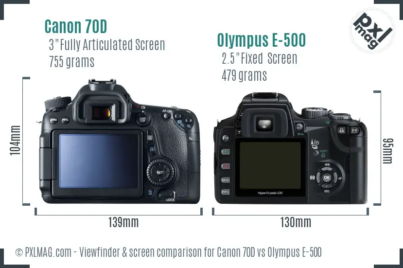 Canon 70D vs Olympus E-500 Screen and Viewfinder comparison