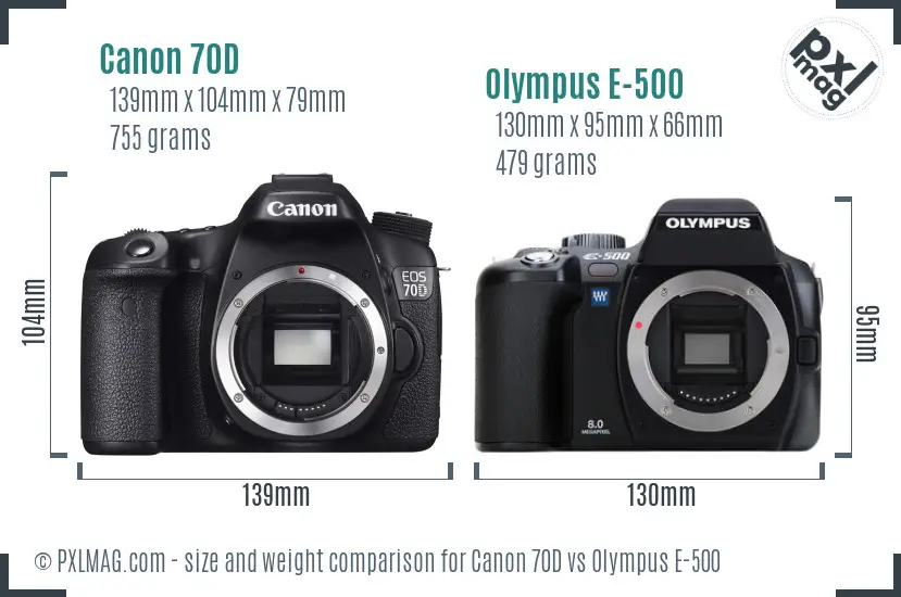 Canon 70D vs Olympus E-500 size comparison