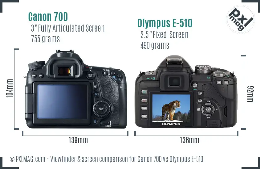 Canon 70D vs Olympus E-510 Screen and Viewfinder comparison