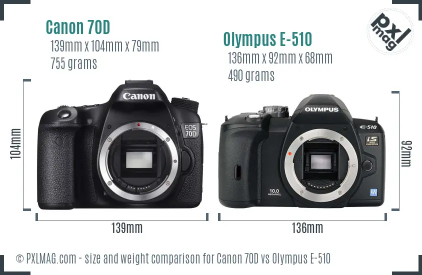 Canon 70D vs Olympus E-510 size comparison