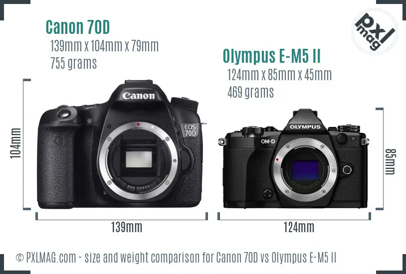 Canon 70D vs Olympus E-M5 II size comparison