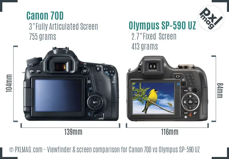 Canon 70D vs Olympus SP-590 UZ Screen and Viewfinder comparison