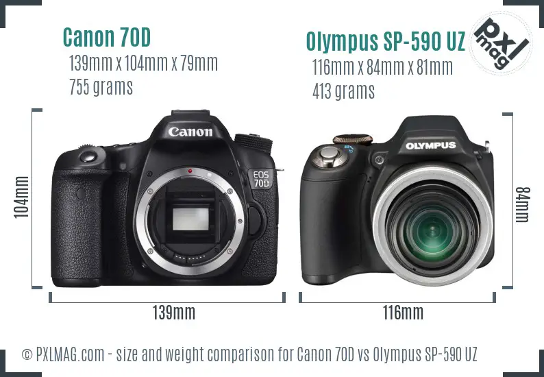 Canon 70D vs Olympus SP-590 UZ size comparison