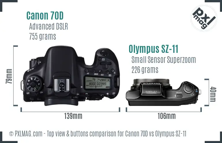 Canon 70D vs Olympus SZ-11 top view buttons comparison