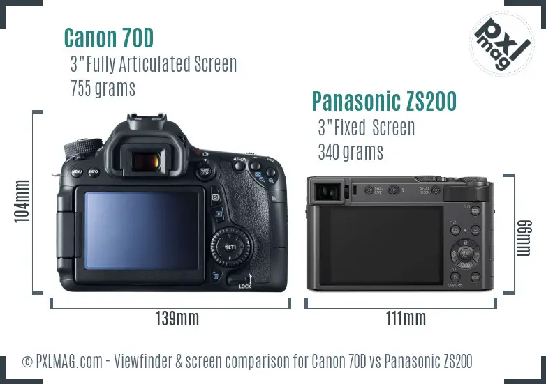 Canon 70D vs Panasonic ZS200 Screen and Viewfinder comparison