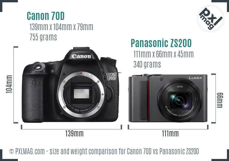 Canon 70D vs Panasonic ZS200 size comparison