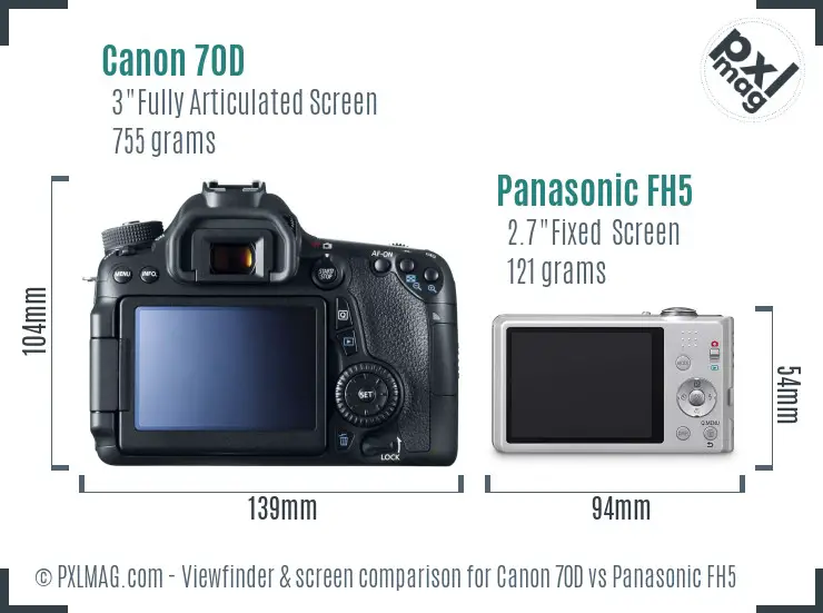 Canon 70D vs Panasonic FH5 Screen and Viewfinder comparison