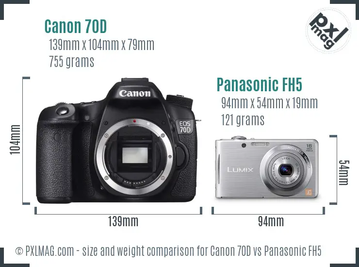 Canon 70D vs Panasonic FH5 size comparison