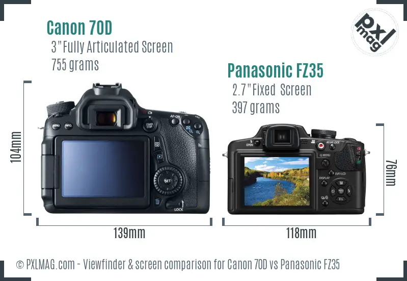 Canon 70D vs Panasonic FZ35 Screen and Viewfinder comparison