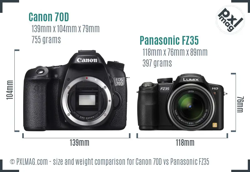 Canon 70D vs Panasonic FZ35 size comparison