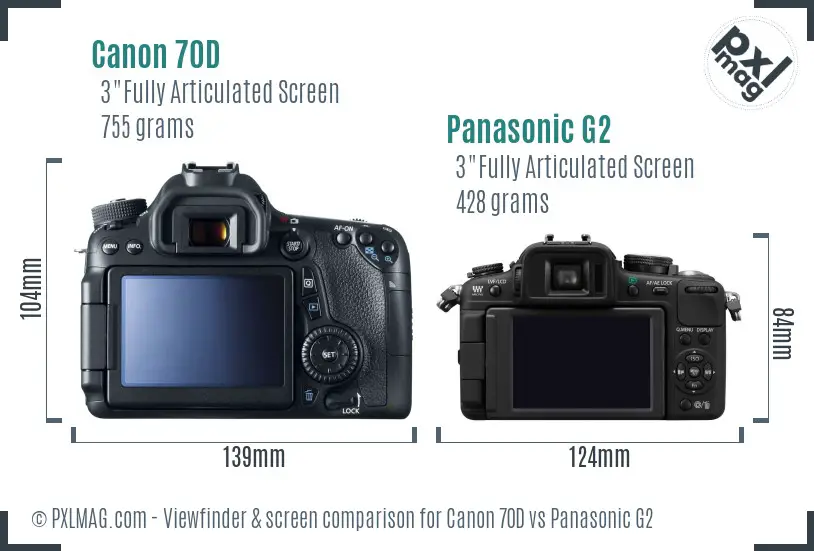 Canon 70D vs Panasonic G2 Screen and Viewfinder comparison