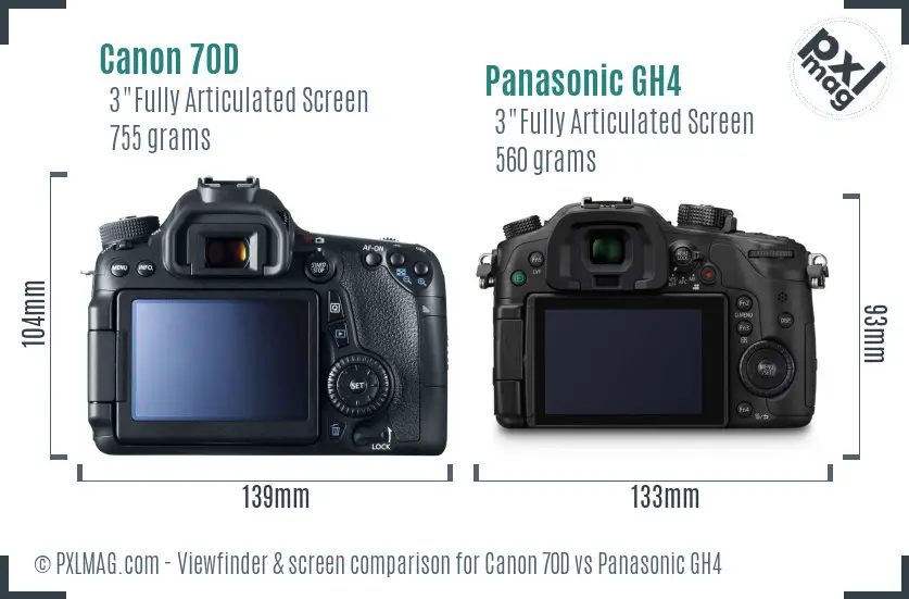 Canon 70D vs Panasonic GH4 Screen and Viewfinder comparison